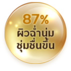 รีวิวคอลลาเจน_ULife