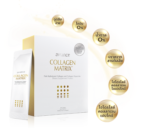 รีวิวคอลลาเจน_ULife